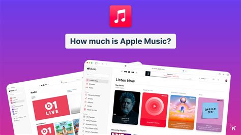 How Much is Apple Music a Year and Why its Price Points Matter?