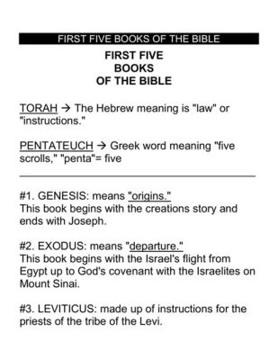 What Do the First Five Books of the Bible Mean: A Multi-Layered Interpretation