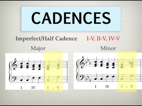 what does cadence mean in music and how does it relate to the rhythm of speech?